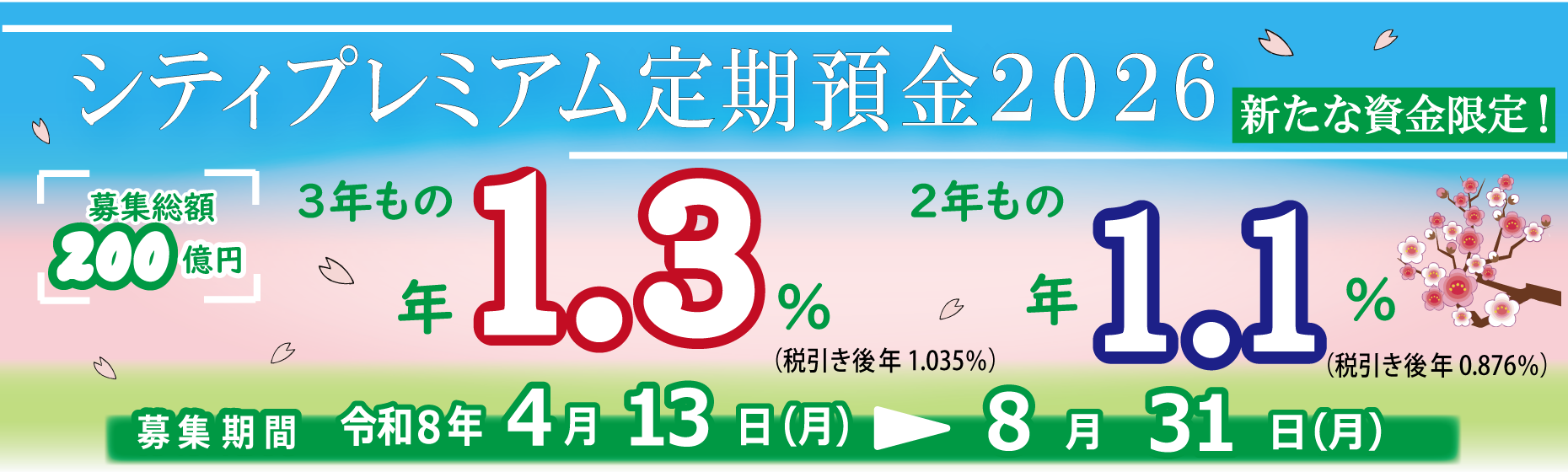 シティプレミアム定期預金2026