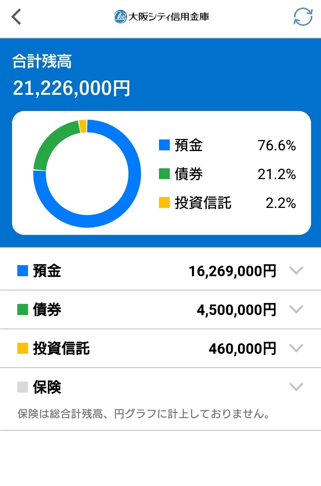 機能説明3