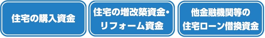 住まいのワイドローン